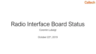Innovative Radio Interface Board for Space Applications