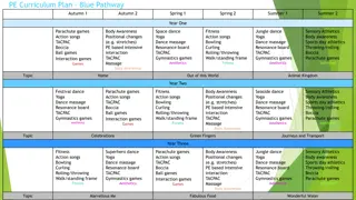 Unique PE Curriculum Pathways for Diverse Learning