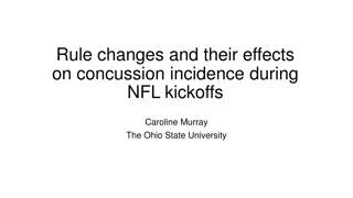 NFL Kickoff Concussion Statistics