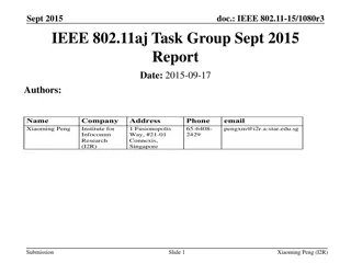IEEE 802.11-15/1080r3 Report Summary