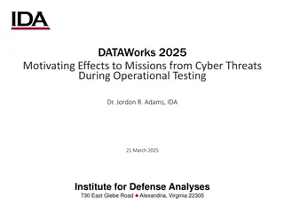 Understanding Operational Testing with Cyber Threats in 2025