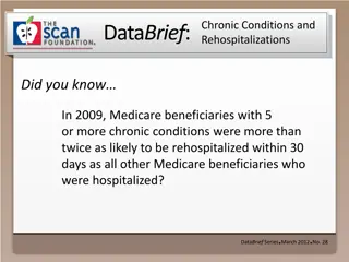 Chronic Conditions and Rehospitalizations Data