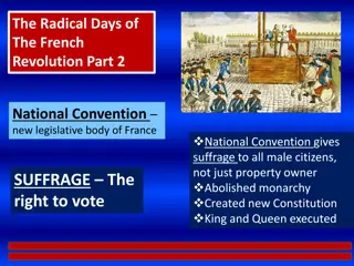 French Revolution Part 2: National Convention, Reign of Terror, and Beyond