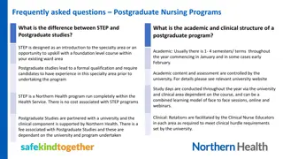 Nursing Postgraduate Programs Overview