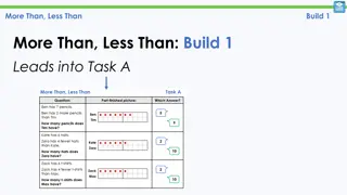 Solving More Than, Less Than Math Problems