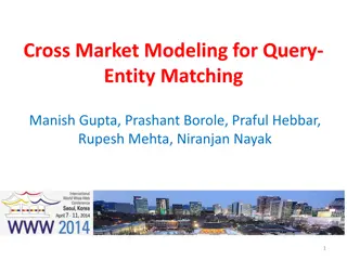Cross-Market Query Matching Model