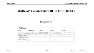 IEEE 802.11 Multi-AP Collaborative Beamforming