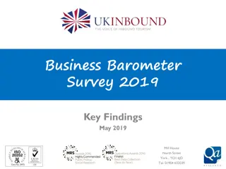 Business Barometer Survey 2019 Key Findings York