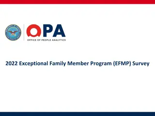 2022 EFMP Survey Details and Insights