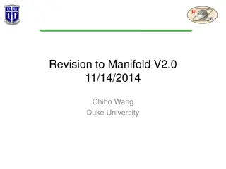 Manifold Revision Updates