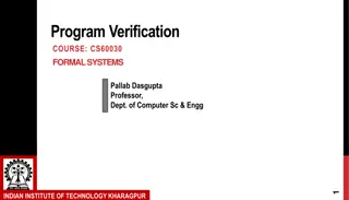 Software Verification Techniques and Abstraction Interpretation