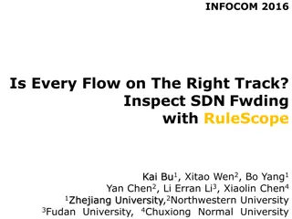 Inspecting SDN Forwarding for Optimal Flow Control