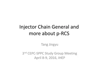 Injector Chain and p-RCS Study Group Meeting