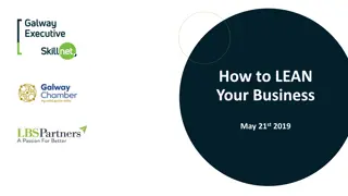 How to Lean Your Business - Galway Executive Event