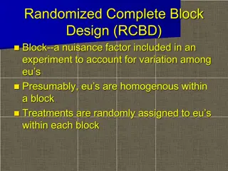 Understanding Randomized Complete Block Design (RCBD)