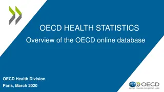 Explore OECD Health Statistics Database