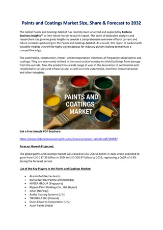 Paints and Coatings Market Size, Share & Forecast to 2032