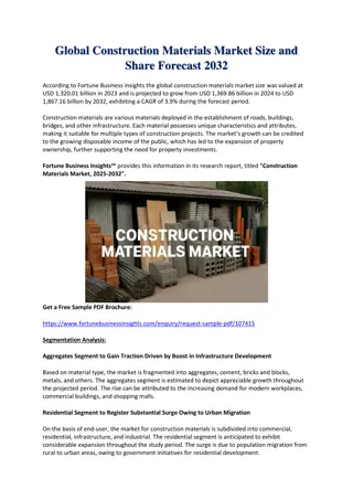 Construction Materials Market Size, Share, and Forecast to 2032