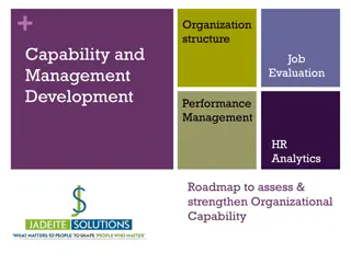 Strengthening Organizational Capability through HR Strategies