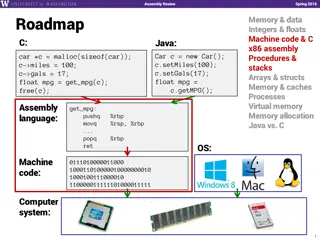 Review of Assembly Programming Concepts