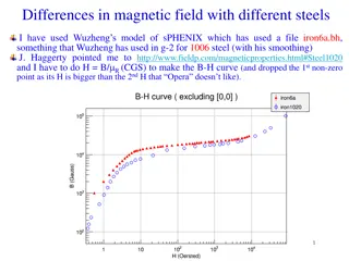 Magnetic Field Variations with Different Steels