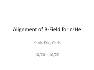 n3He B-Field Alignment Insights
