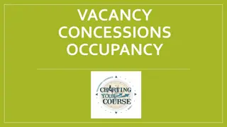 Tips for Managing Vacancy Loss