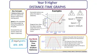 Higher Level Math Concepts Explained