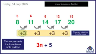 Sequence Revision on Whiteboards