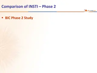 Comparison of INSTI vs. BIC Phase 2 Study