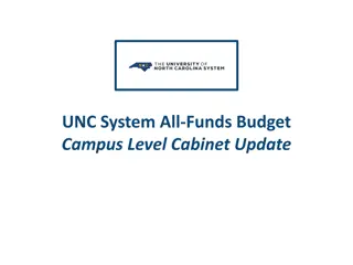 UNC System All-Funds Budget Overview