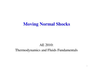 Understanding Moving Shock Waves in Thermodynamics