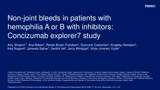 Non-Joint Bleeds in Hemophilia A or B Patients with Inhibitors: Concizumab Explorer7 Study