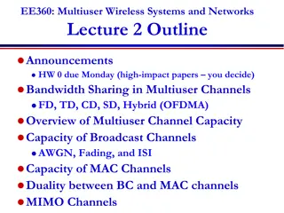 Multiuser Wireless Systems Overview