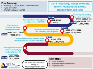 Key Mathematical Concepts for Learning Success