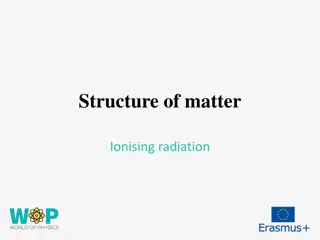 Understanding Ionizing Radiation and Its Types