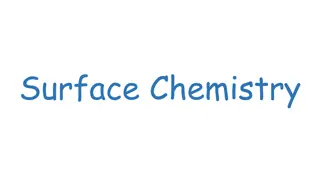Understanding Surface Chemistry Fundamentals