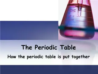 Organizing Elements: The Periodic Table Explained