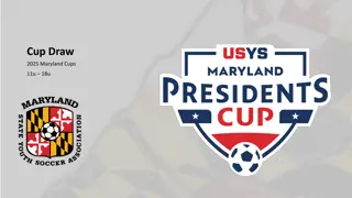 2025 Maryland Cups and Presidents Cup Highlights