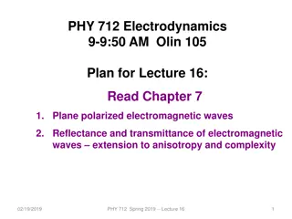 Electromagnetic Waves Analysis and Solutions