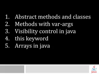 Understanding Abstract Classes and Varargs in Java