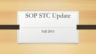 Virginia Assessment Program Updates Fall 2015