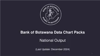 Botswana Economic Growth Insights 2024