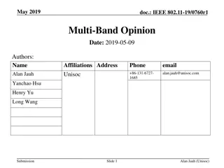 IEEE 802.11 Multi-Band Operation