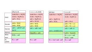 Decode Logic and Control Overview