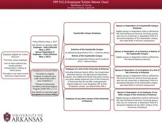 Employee Tuition Waiver Policy at University of Arkansas