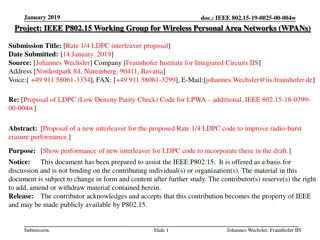 Improving LDPC Code Performance with New Interleaver