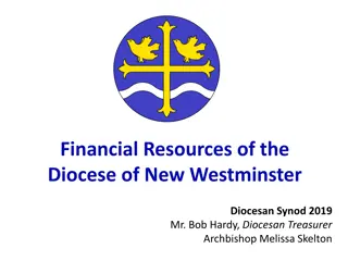 Financial Resources of Diocese - Synod 2019 Overview