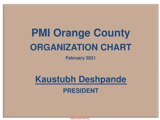 PMI Orange County Organization Chart February 2021