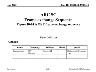 Understanding IEEE 802.11-25/193r4 Frame Exchange Sequences